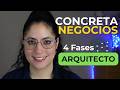 4 FASES del Ingeniero Preventa para CONCRETAR NEGOCIOS #technology