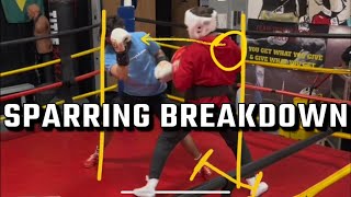 Boxing mistakes breakdown (WHAT NOT TO DO)