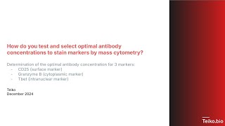 Marker Verification for Mass Cytometry