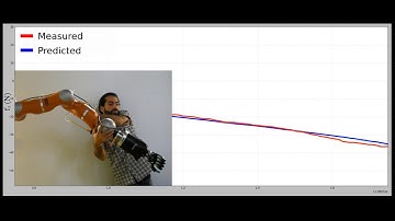 Non-contact force estimation using a recurrent neural network