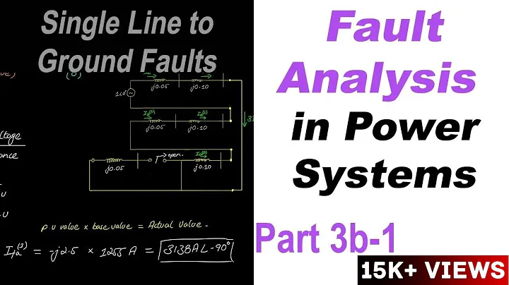 Fault Analysis in Power Systems Part 3b-1