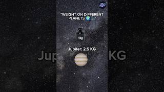 1 kg weight on difference planets 🌍⚖️#short