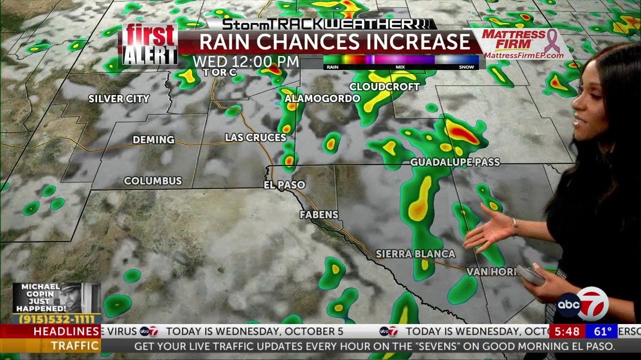 ABC-7 First Alert: Scattered showers and th-storms continue - YouTube