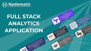From-Scratch Analytics Application in 30 Minutes (AWS Kinesis, AWS RedShift, Retool)