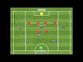 Crossing and Finishing 7v7 Game