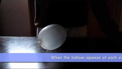 Investigating Gas Law Simulations