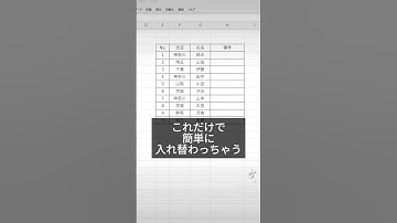 【Excel】セルの入れ替え　#パソコン #パソコン修理 #沼津 #ハビス