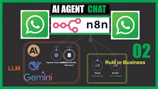 No-Code Ai Agent With WHATSAPP Step by Step Part 1