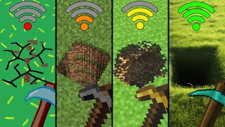 physics with different Wi-Fi in Minecraft