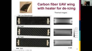 Smart Carbon Fiber Composite Structures Utilizing Printed Electronics