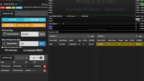 barterDEX: First in the world Straks (STAK)/KMD Atomic Swap