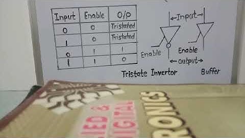 TRISTATE.  LOGIC.  CONCEPT