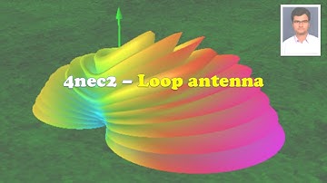 4nec2 - Loop antenna