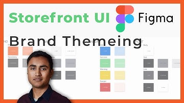 Branding Capybara SFUI Figma