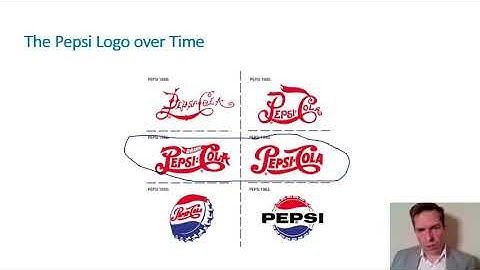 Perception  part 2 out of 2