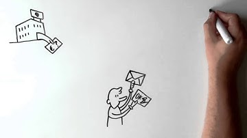 Sepa Direct Debits: How to start with a mandate - challenges