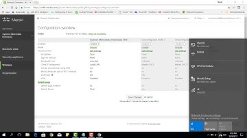 Adding new meraki Access point - By Yusuf Budi Mulia