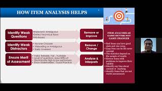 MedED Webinar - Item Analysis   Difficulty, Discrimination, Distractor Indices