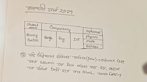 hsc 2025 html table //Rajshahi board || Row কে Column এবং Column কে Row তে পরিণত করার নিয়ম ||