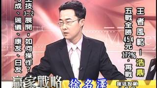 20151211 2130 徐名澤 贏家戰略