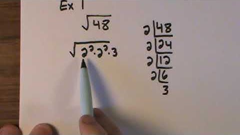 Simplifying Radicals Intro & Examples (1–3)