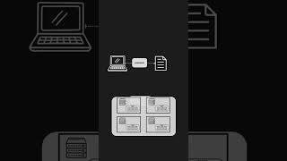 Apache Kafka Overview: System Design Interview #leetcode #coding #systemdesigninterview