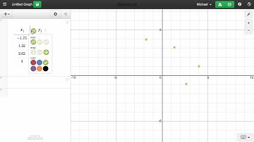 Learn Desmos: Tables (Advanced)
