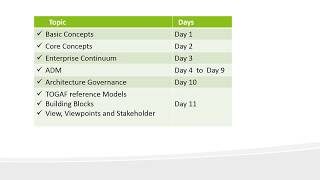 FREE   Enterprise Architecture certification exam 9.2  training - CRACK  TOGAF exam in 11 days screenshot 2