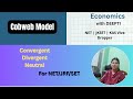 Cobweb Model | Convergent | Divergent |Neutral | Microeconomics | Deepti Mahajan