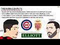 AC Milan & Elliott Management's "Vulture Fund"