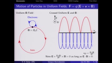 2016 CEDAR-GEM Tutorial: Geospace Electrodynamics