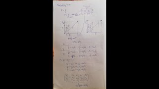 Raman effect -  Polarisation tensor