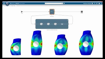 The SIMULIA 3DEXPERIENCE Platform - Simulation Process and Data Management