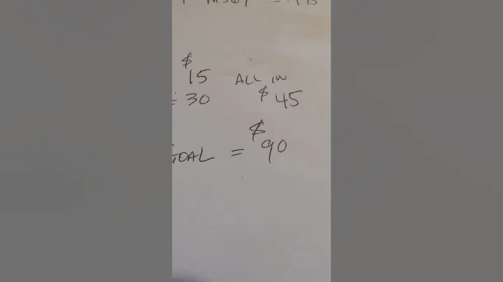 how to grade your coins!  this is the process I use. buffalo nickels.