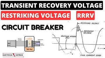 Circuit Breaker Transient Recovery Voltage| Restriking Voltage| Rate of Rise of Restriking Voltage