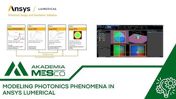 Modeling photonics phenomena in Ansys Lumerical [ENG]