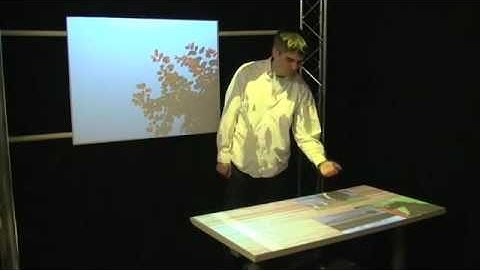 Combining Multiple Depth Cameras and Projectors for Interactions On, Above, and Between Surfaces