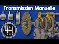 Transmission manuelle