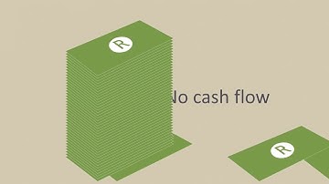 PSG Wealth Sequence Risk