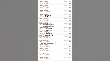 Forex Robot 2023 - I