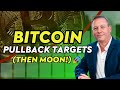 Bitcoin pullback targets then moon 