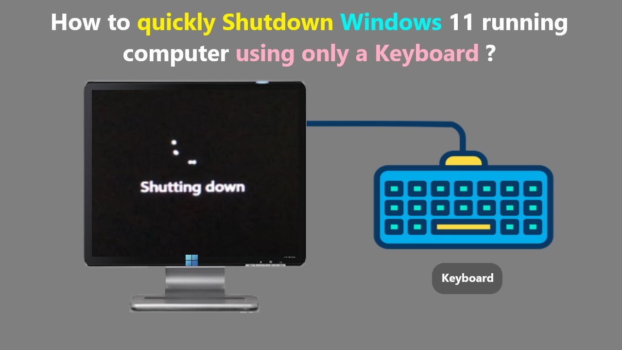 How to quickly Shutdown Windows 11 running computer using only a ...