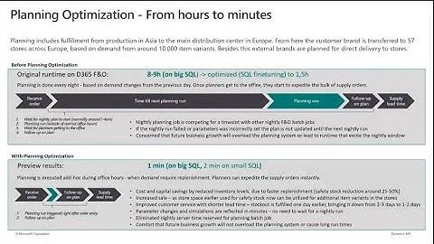 D365 FO Planning Optimization performance fixes plan