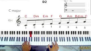 Piano basic accompaniment chord pattern POLKA