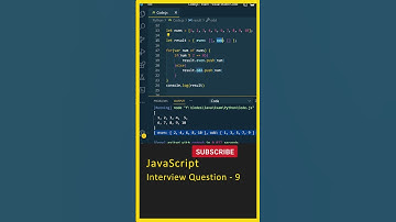JavaScript Tutorial For Beginners Even, Odd Numbers in Array, JavaScript Interview Questions #shorts