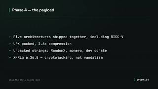 Anatomy of a real server compromise