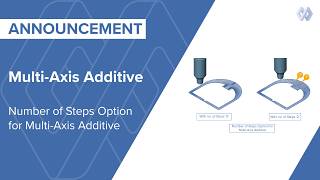 Multi-Axis Additive - Number of Steps Option for Multi-Axis Additive