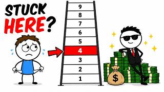 Every Wealth Level Explained In 6 minutes