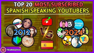 Top 20 Most Subscribed SPANISH-SPEAKING YOUTUBERS of All Time! (2012-2024)