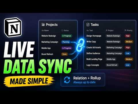 How to use Notion Relation and Rollup Properties (Quick Guide)
